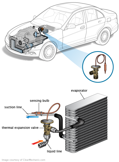 See P1833 repair manual